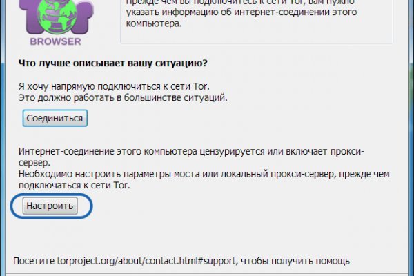 Сайты по продаже наркотиков