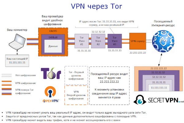 2krn cc официальный