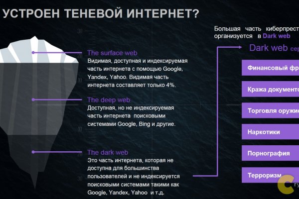 Как зайти в кракен через айфон